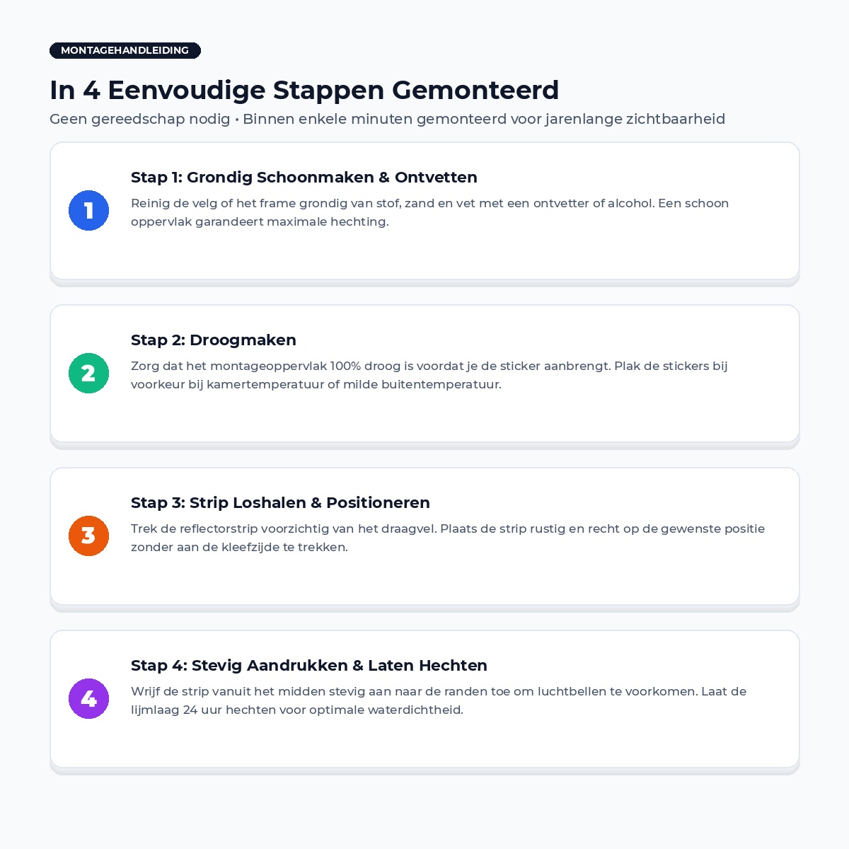 Eenvoudig stappenplan voor montage en optimale hechting