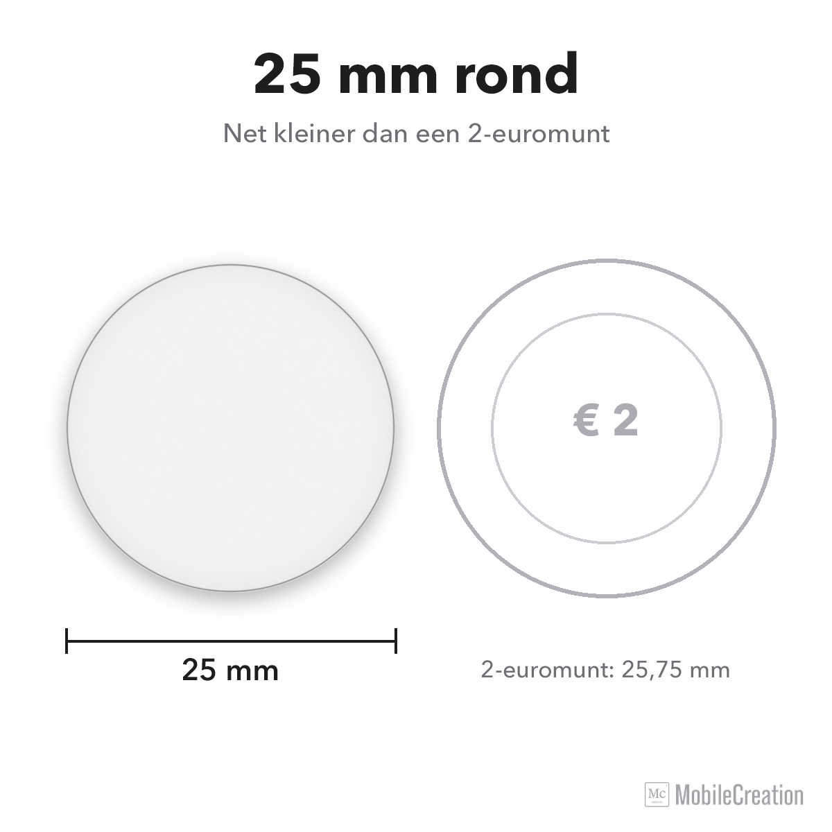 25 mm rond, net kleiner dan een 2-euromunt