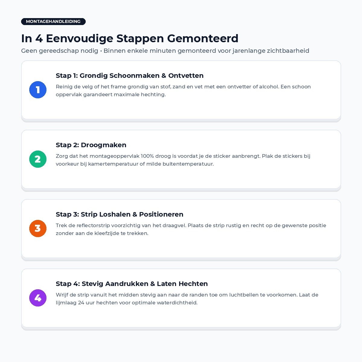 Eenvoudig stappenplan voor montage en optimale hechting